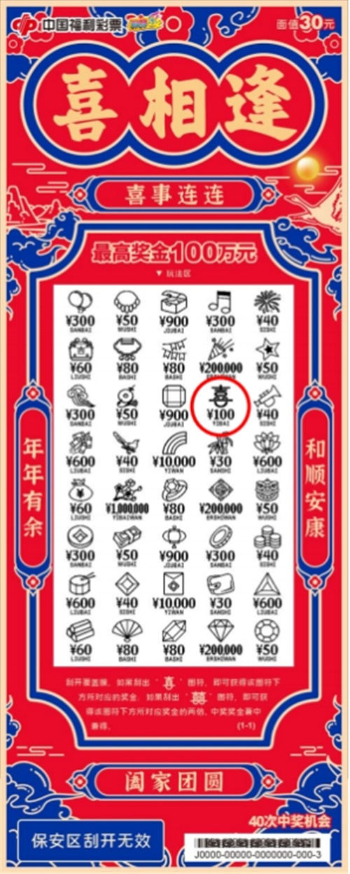 刮刮乐不同面值票种对比