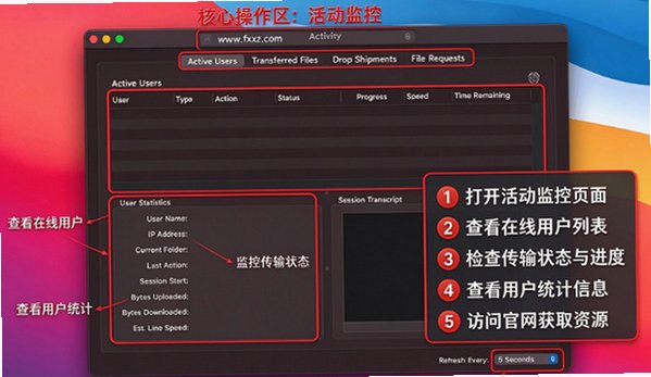 Rumpus Pro Mac下载 搭建FTP文件服务器截图0