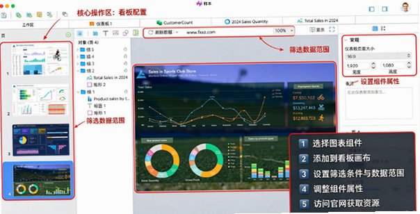 Navicat BI Mac下载 数据库BI可视化工具截图0
