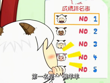 羊村首富 懒羊羊隐藏财富盘点配图