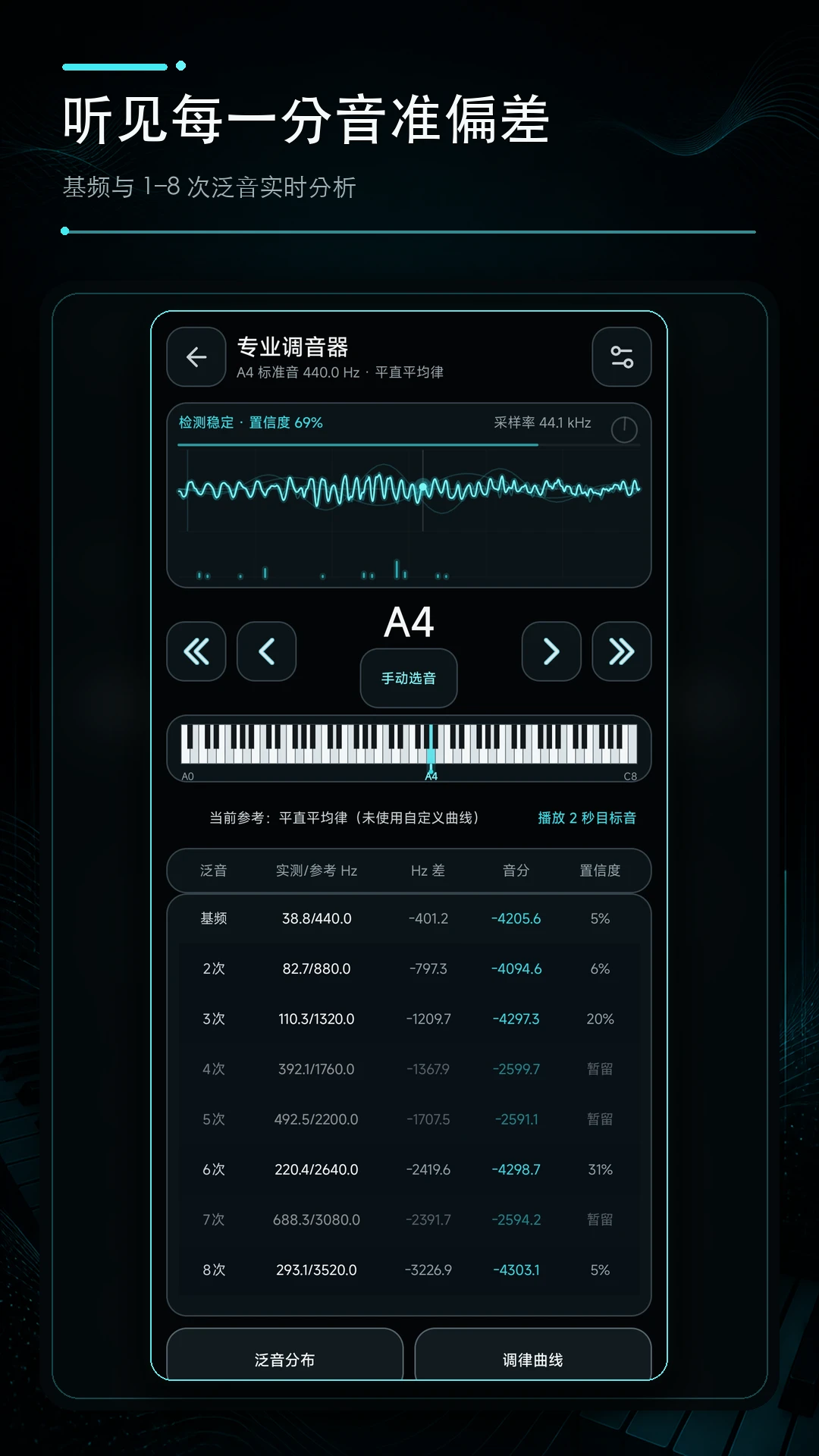 钢琴校音器1.0.1安卓版截图1