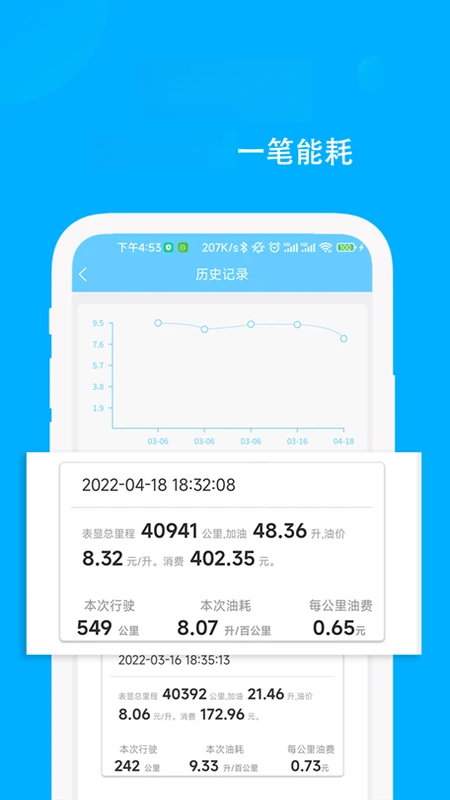 奇智油耗电耗3.6.1 安卓版截图2