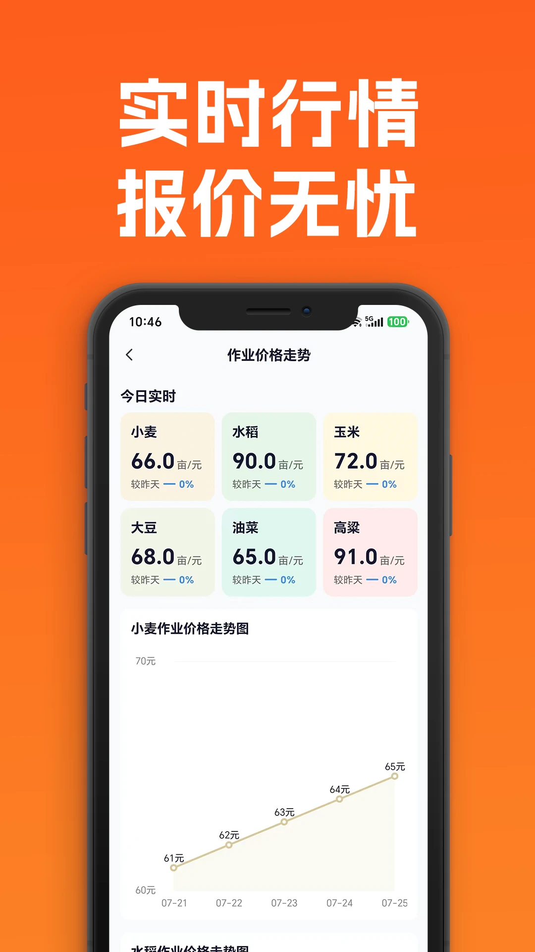 智耕宝机手端v1.0.1 安卓版截图2