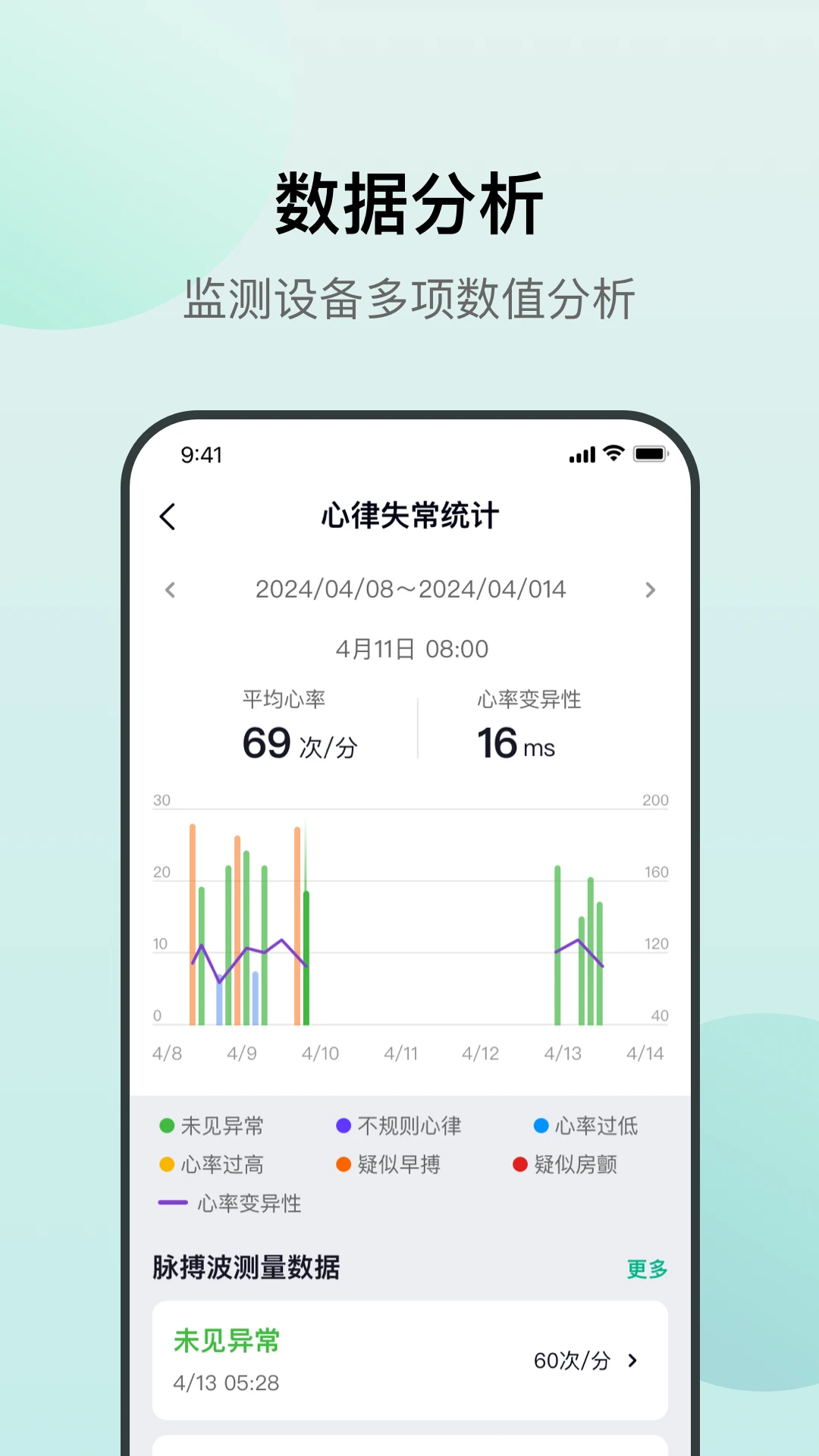 心泰医嘱v2.1.1安卓版截图3