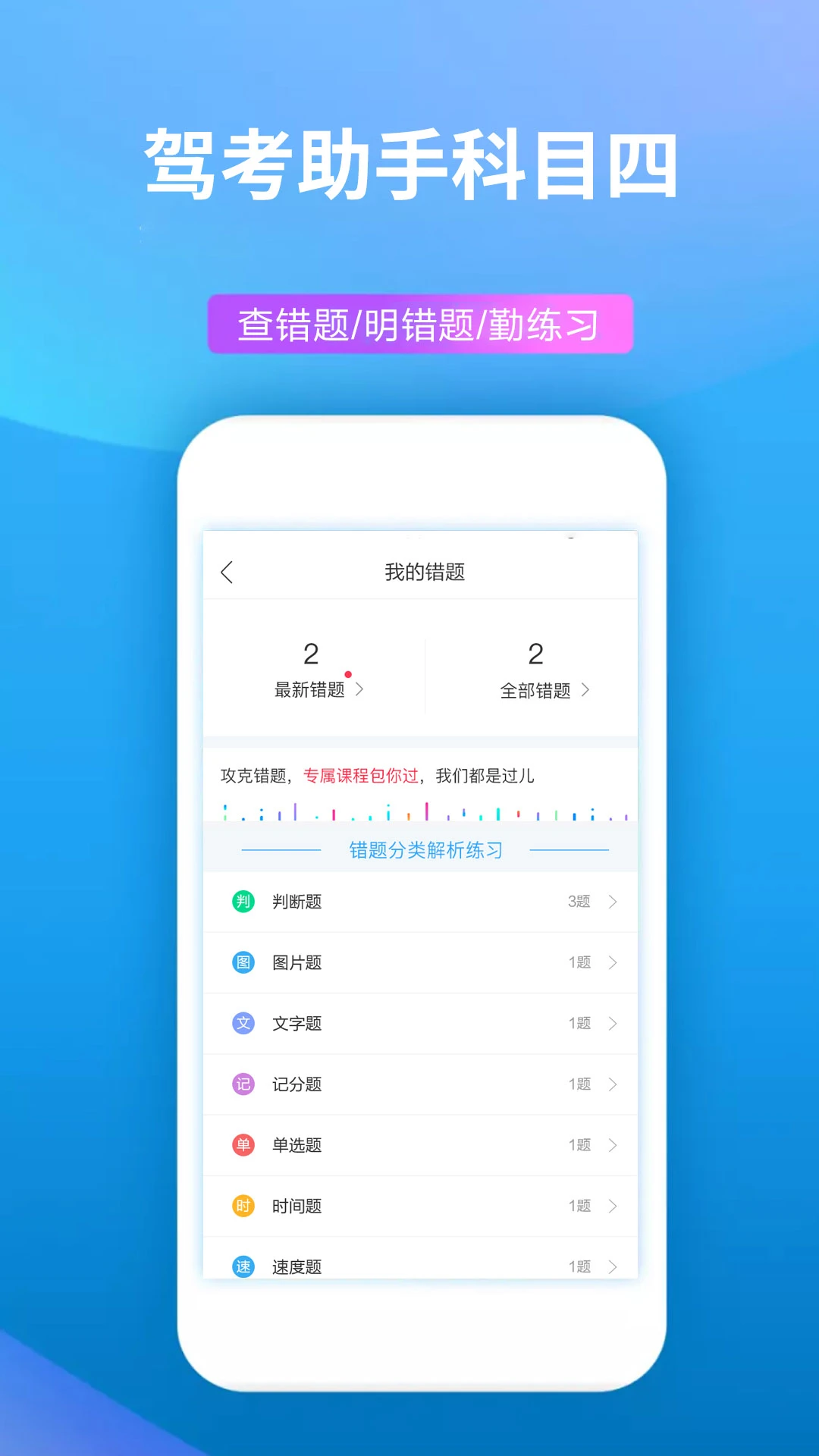 驾考助手科目四5.8.9安卓版截图3