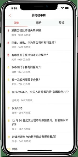 深夜热榜APP下载官方最新版v1.9.3截图2