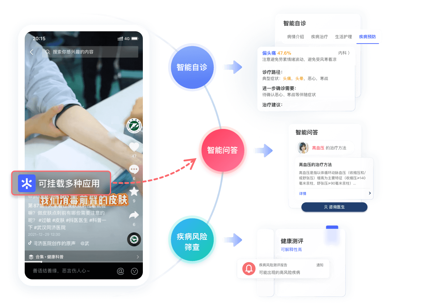 智慧豫医添加就诊人实名认证操作步骤图