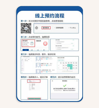 智慧豫医预约挂号常见问题与取消预约说明