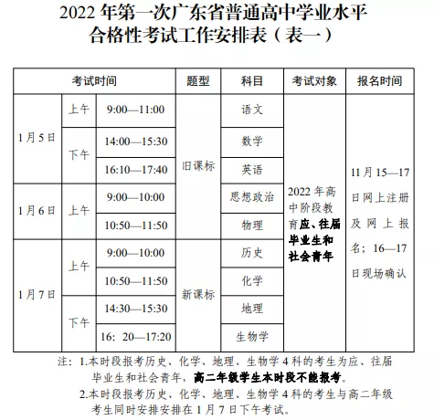 学考妹广东学考复习时间规划