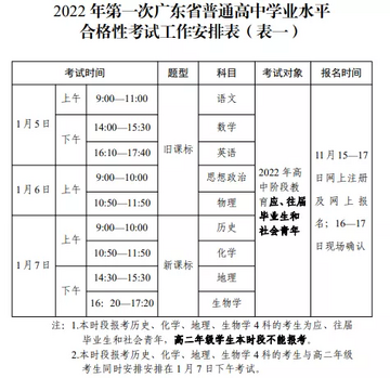 学考妹广东学考复习时间规划