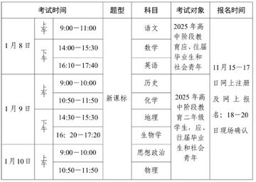学考妹广东学考考场技巧