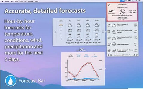 Forecast Bar for Mac电脑版截图3
