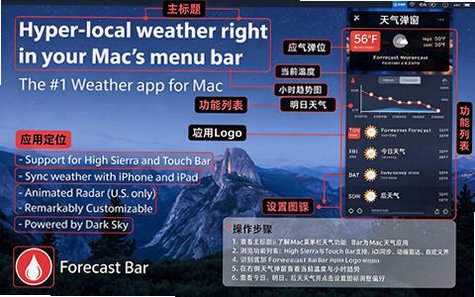 Forecast Bar for Mac电脑版截图0