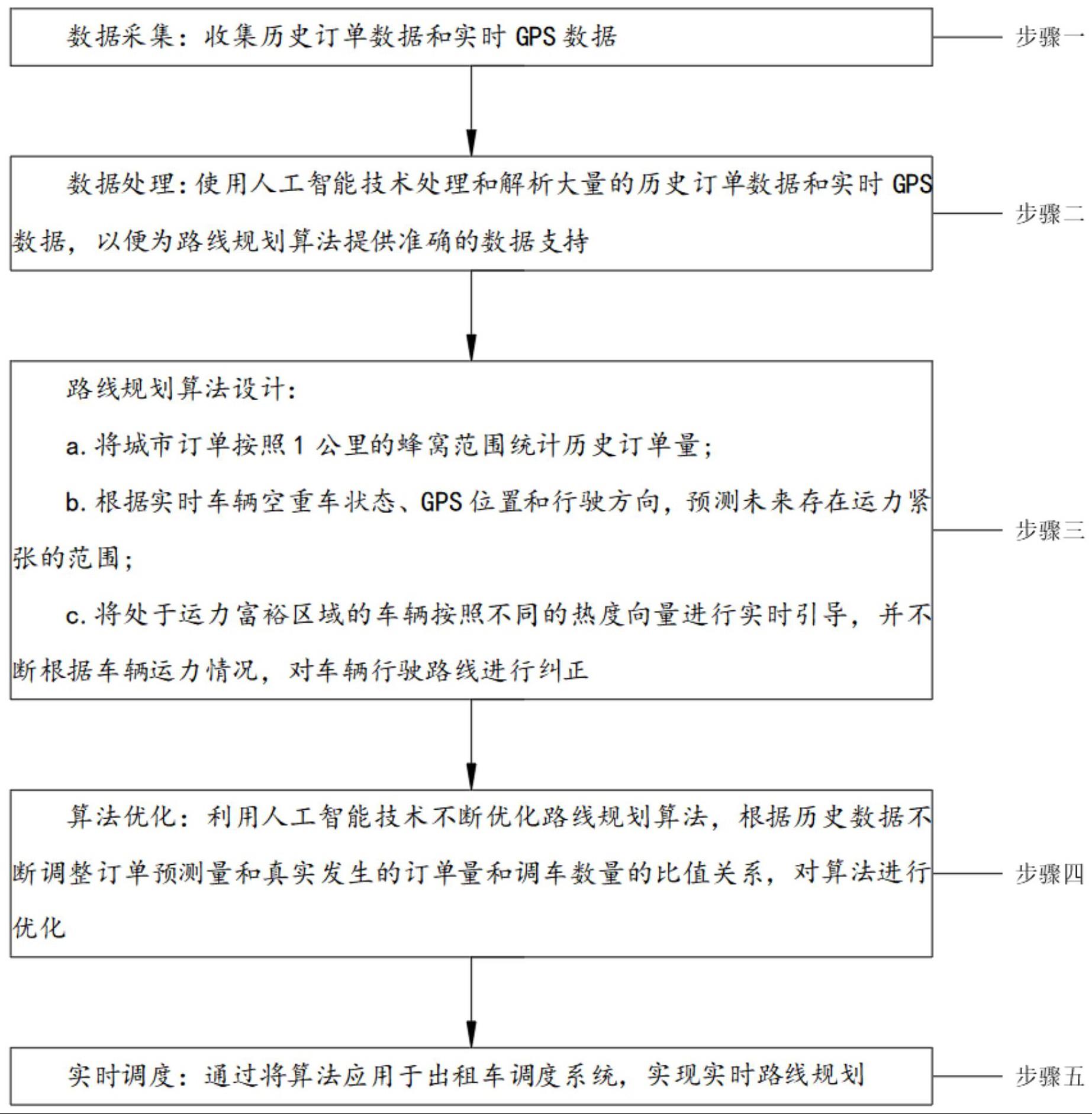兰州出租司机端接单提现全流程实操经验分享配图