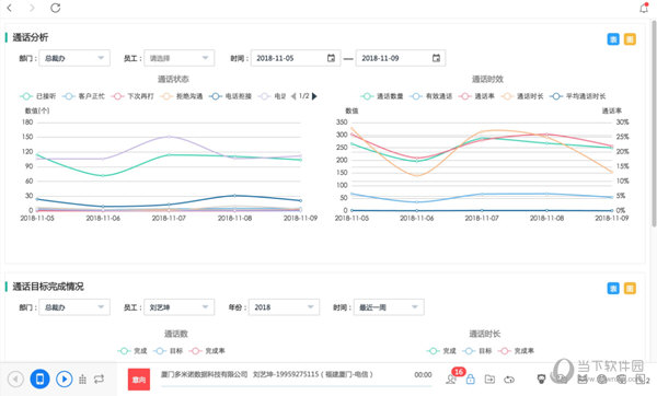 自销猫 for mac 安装完成打开主界面效果图