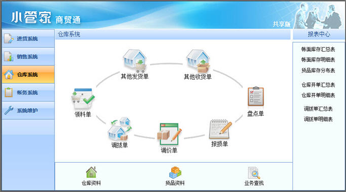 小管家进销存软件各版本价格功能对比图 帮助用户选择好用又便宜的版本