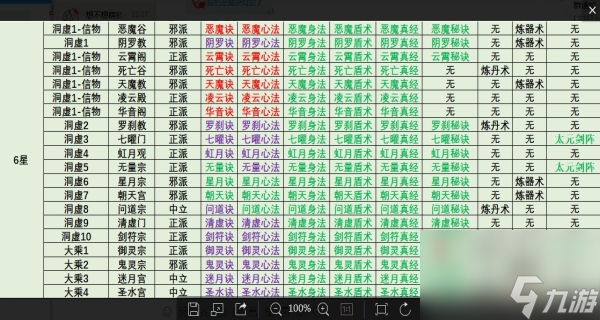 此生修仙境界划分全解析 炼气到飞升完整路线图