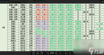 此生修仙境界划分全解析 炼气到飞升完整路线图