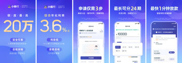 小辉付借款利率对比与降低利息方法示意图