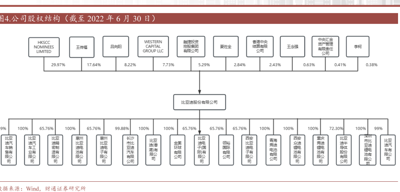 e公司最新动态与行业趋势解析 配图