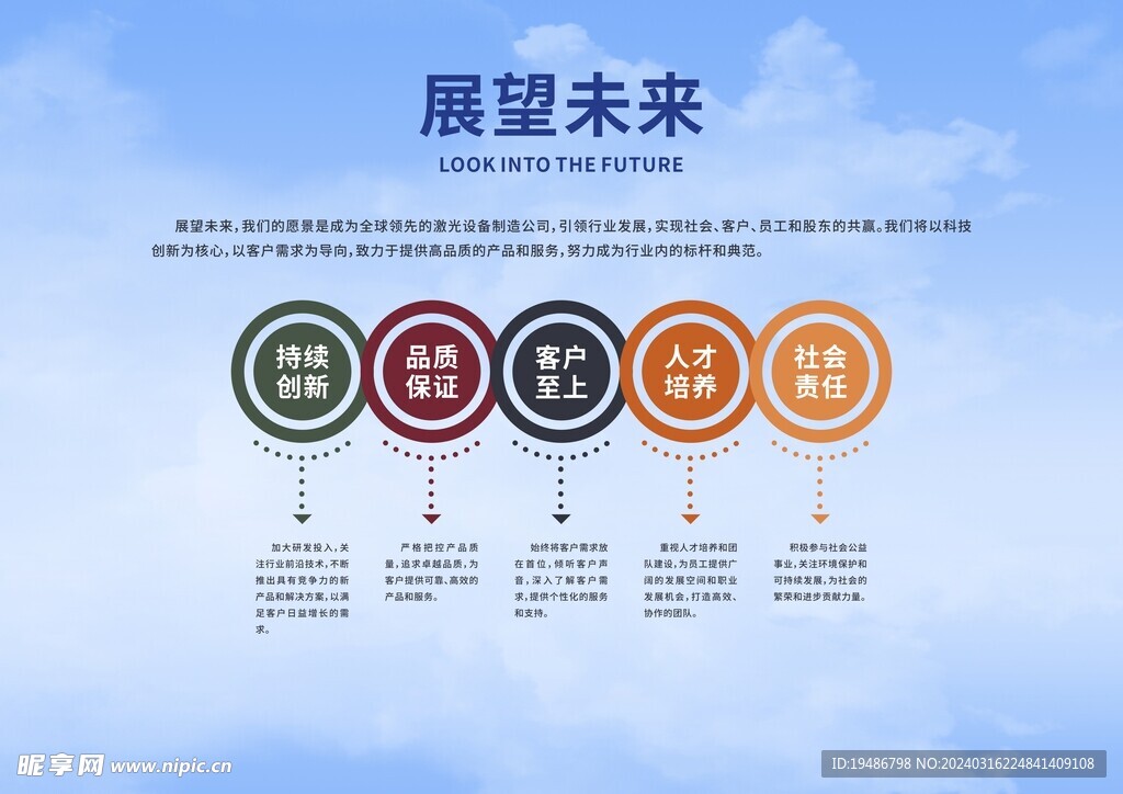 e公司未来发展展望 配图