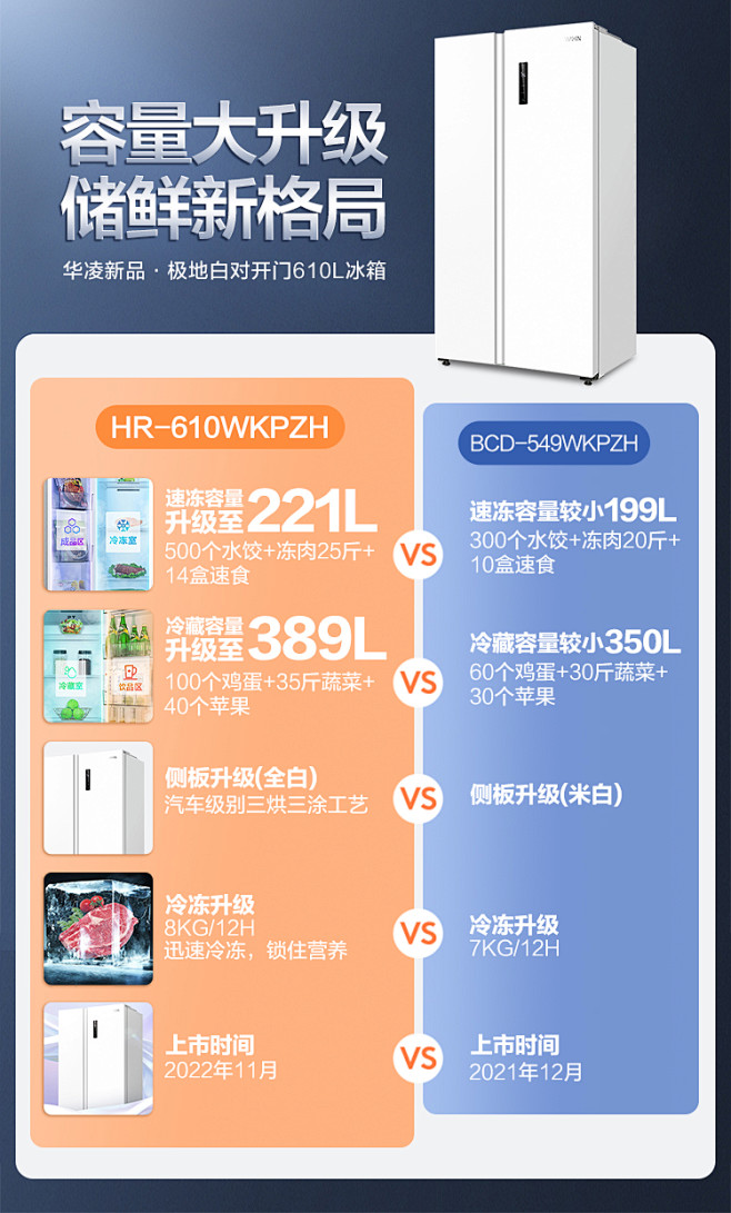 Sidus Audio不同价位音频设备对比图