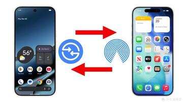 ��׿IOS�豸������ ����Ͷ����������Ա�