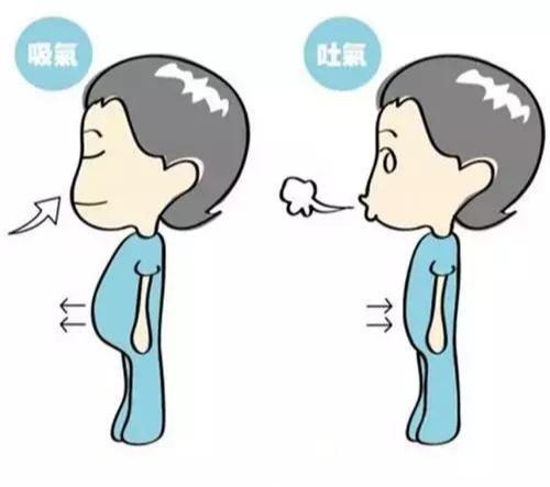 莆相轻松学唱歌呼吸练习技巧配图