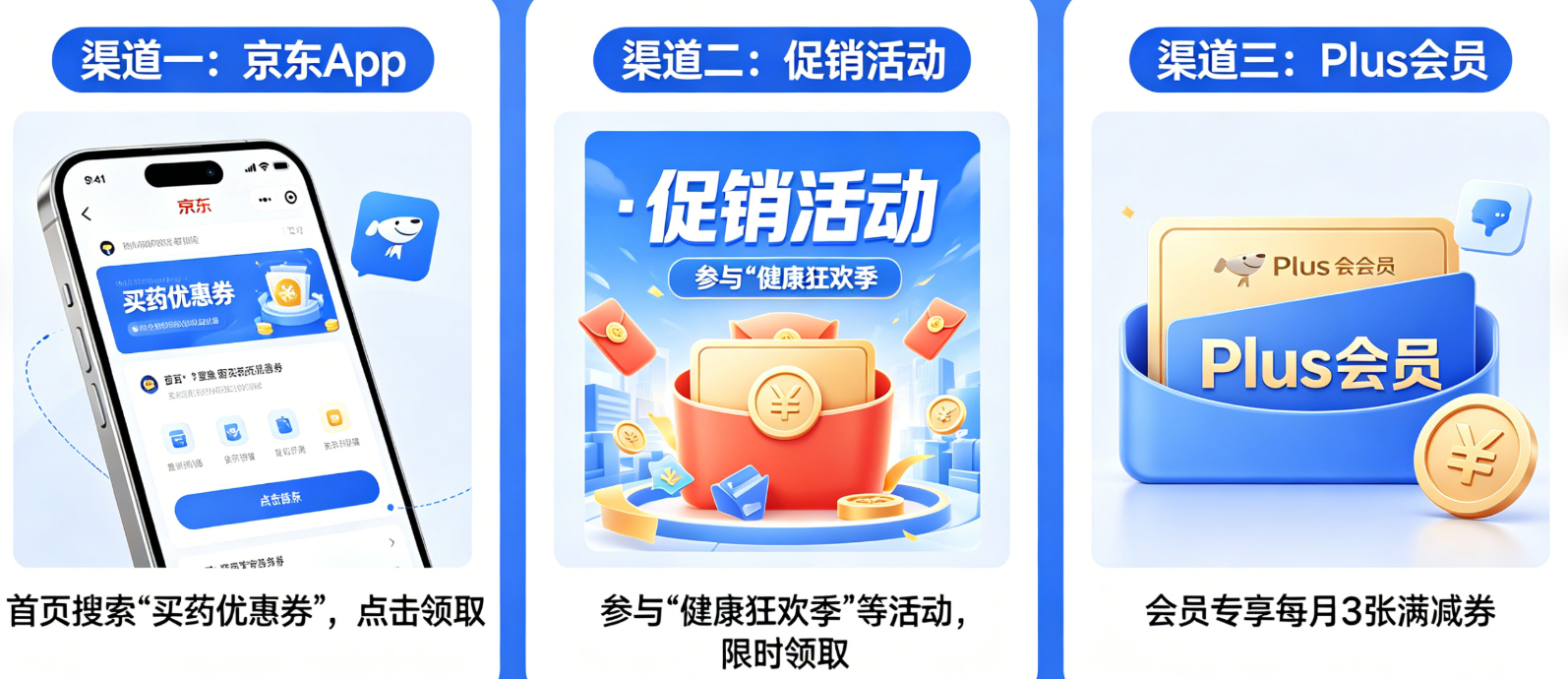 药实惠凑单满减技巧 药实惠买药怎么凑单最划算