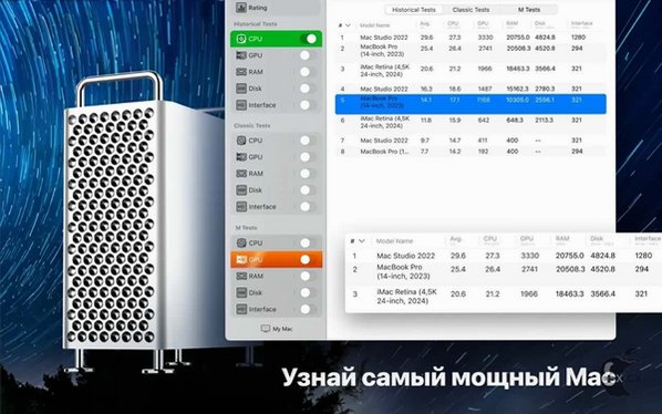 Performance Test Benchmark for Mac截图2