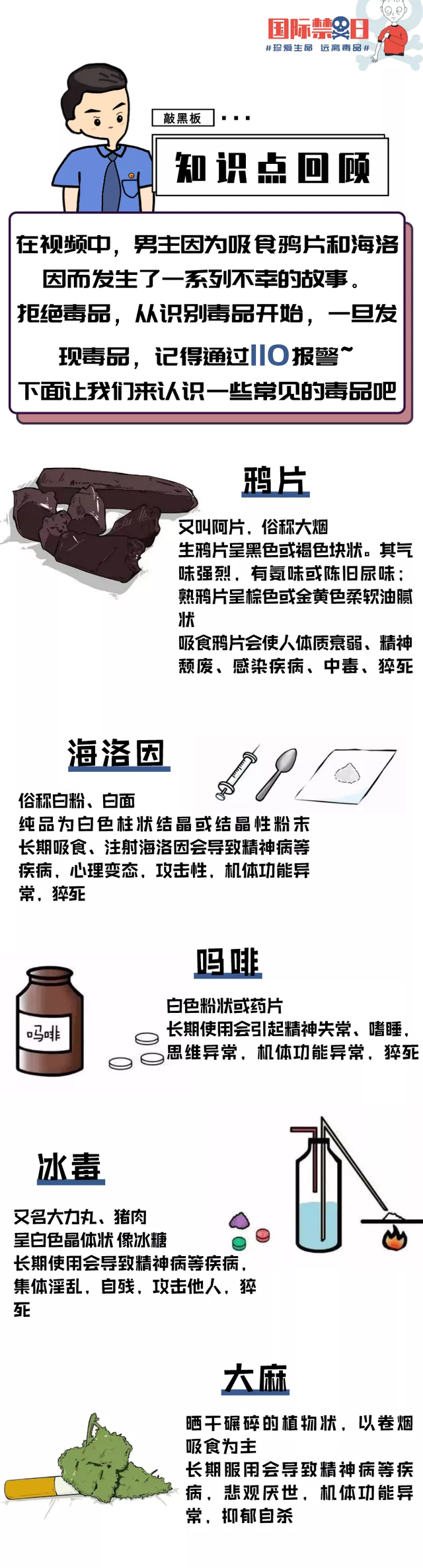 禁毒行动科普软件 真实案例与毒品危害动态展示图