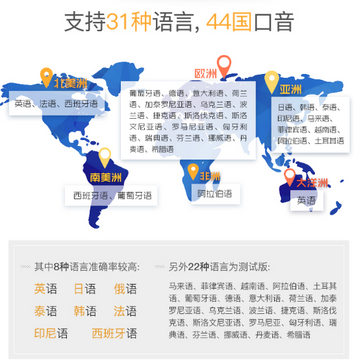 出国翻译星适合出国旅游出差人群使用场景