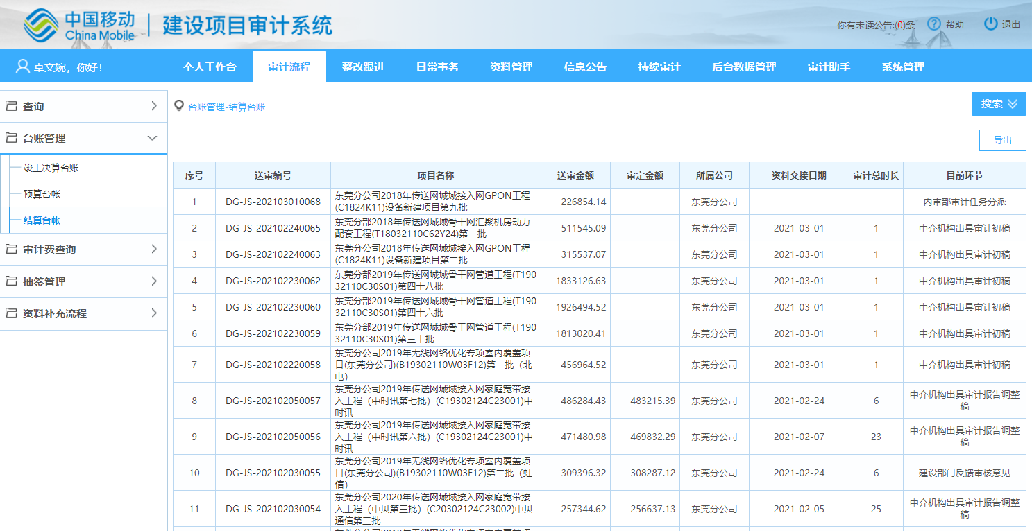 检管家数据审计追踪与权限管理