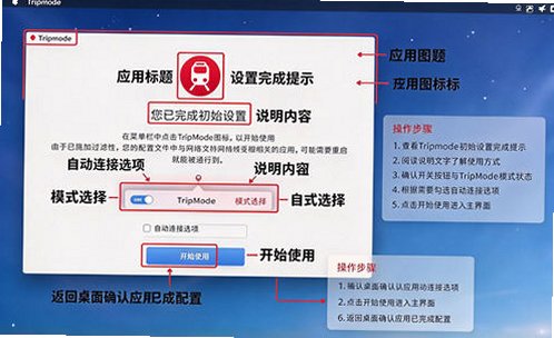 TripMode for Mac���԰��ͼ0