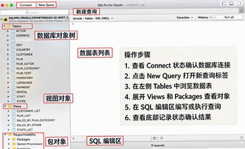 SQLPro for Oracle Mac(Oracle数据库客户端) SQLPro for Oracle Mac(Oracle数据库客户端)