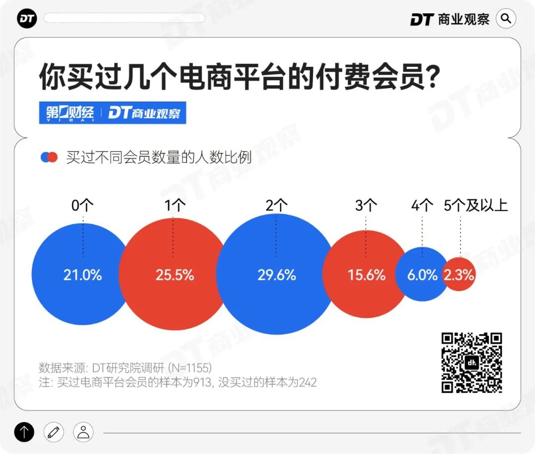 一龄博士用户真实评价汇总 选购避坑指南