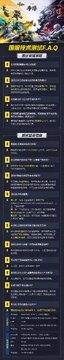 �������棨���Է�������ʱ�����ʸ��ȡȫ���̹�����ͼ