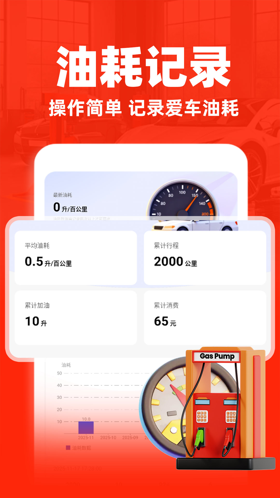 �ð�����˾���ﱣ����¼��ά�ޱȼ۹���չʾ