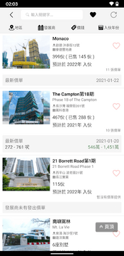 28Hse香港樓盤搵樓攻略最新成交資訊 新手睇樓必備