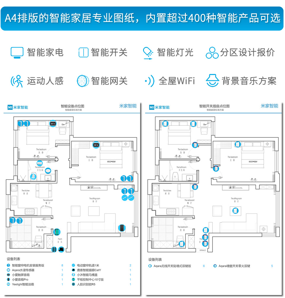 华翌智能全屋智能不同户型定制方案对比图