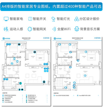 华翌智能全屋智能不同户型定制方案对比图
