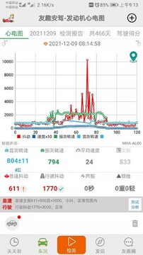 友趣安驾-手机传感器测车况检测报告解读
