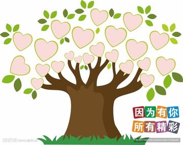 许愿望最佳时间节点选择参考图