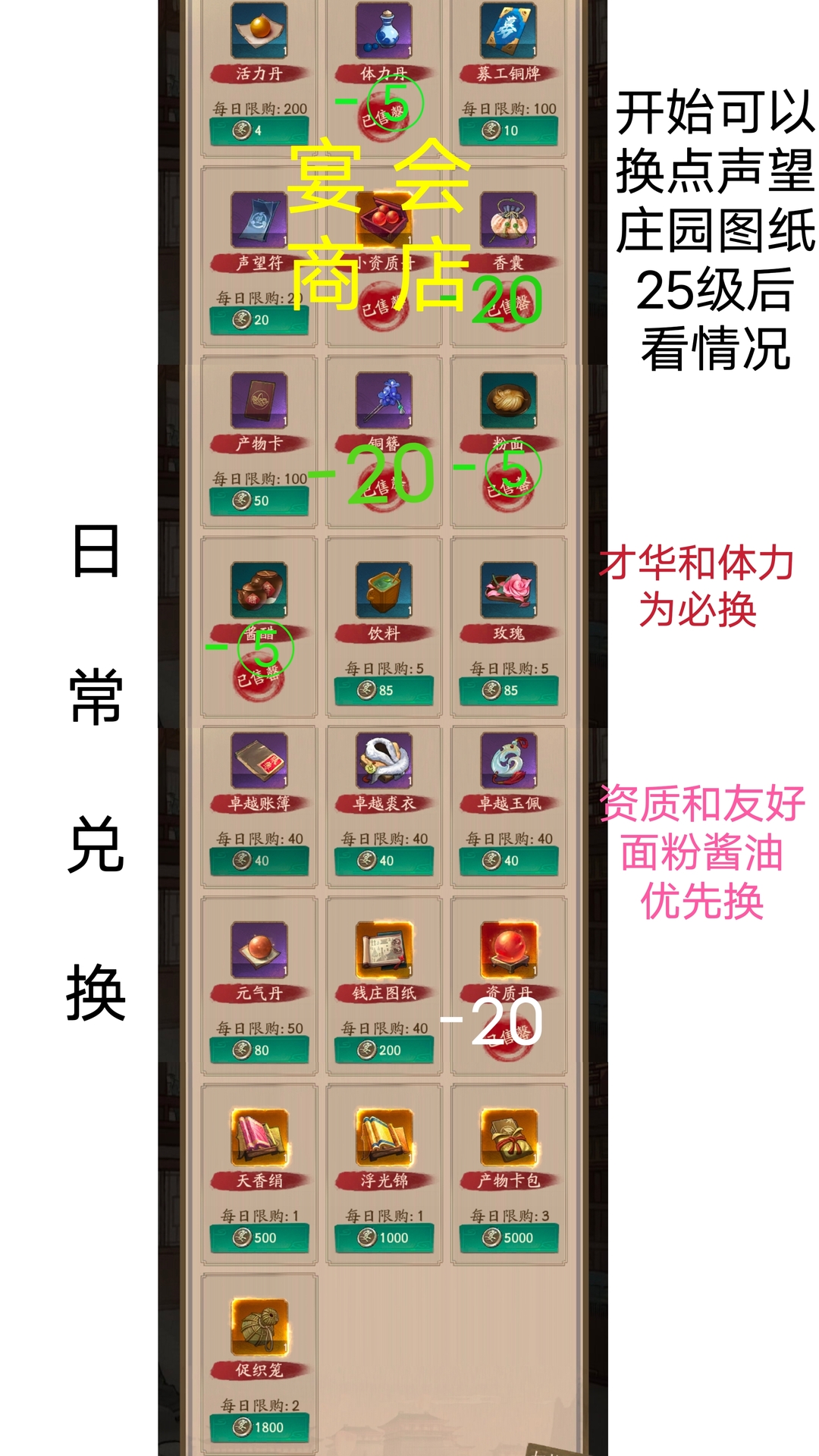 ���Ҵ��ƹ��ճ��������淨���ֹ���