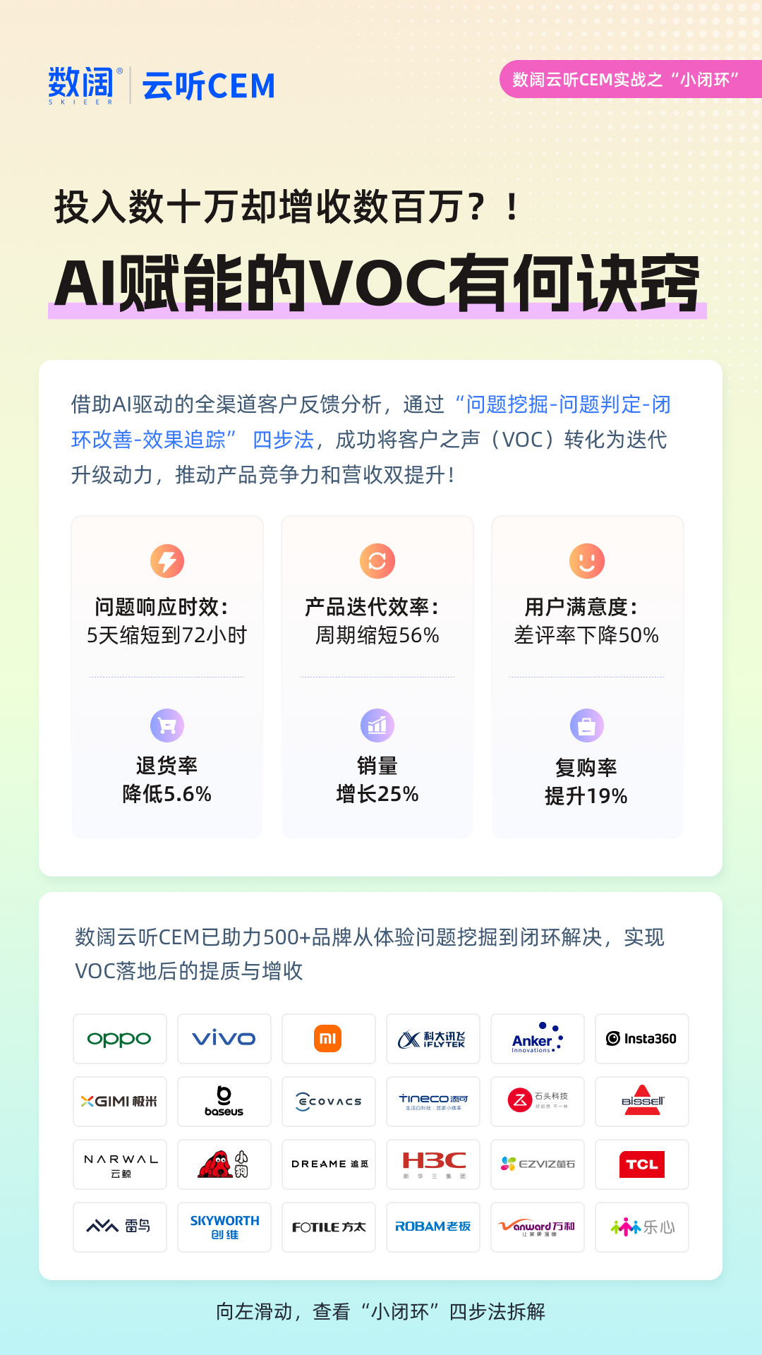 Voca AI常见问题解决方法汇总