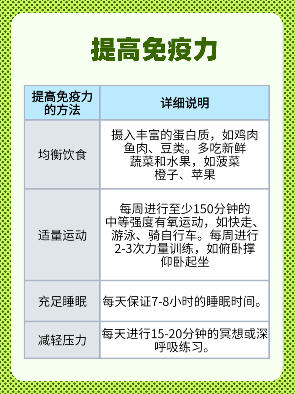 健康树日常养生小习惯提升免疫力