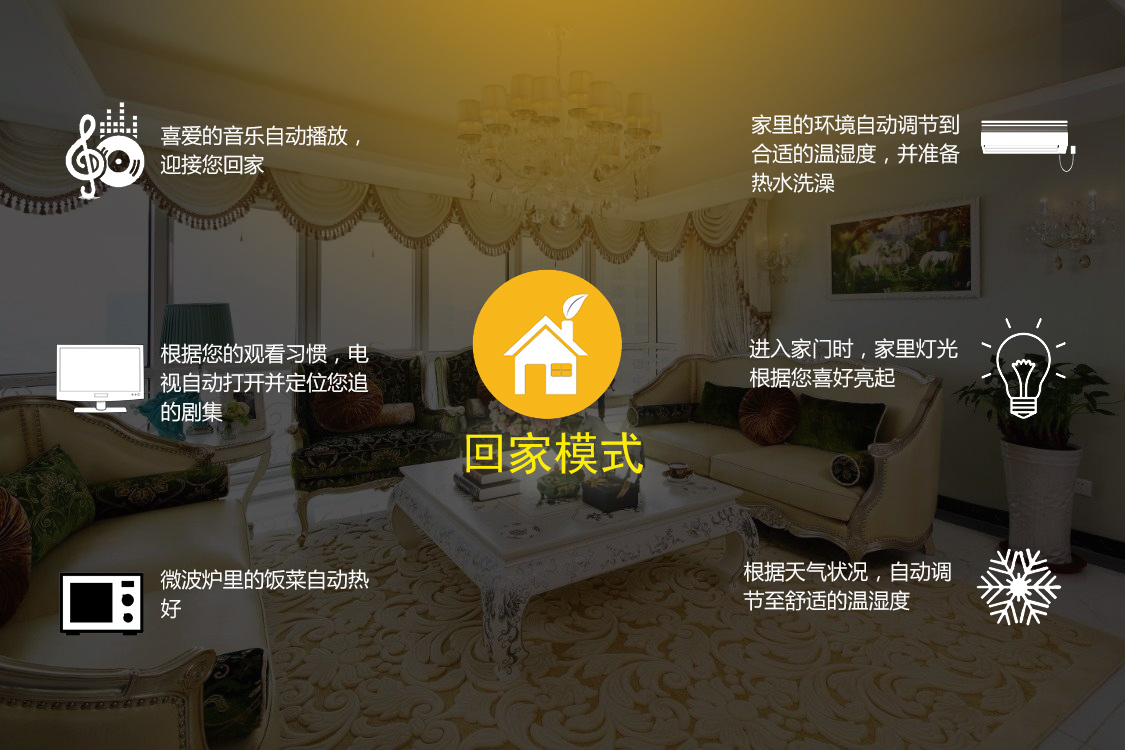 葫芦管家场景联动设置 回家模式睡觉模式配置界面