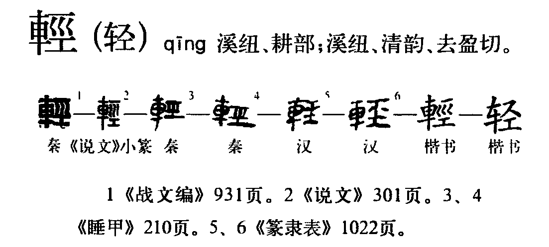 轻贴lanclip手机免费版 贴纸素材库分类页面 表情文字装饰