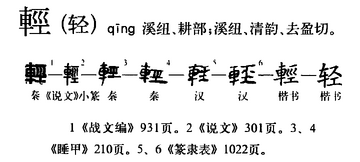 轻贴lanclip手机免费版 贴纸素材库分类页面 表情文字装饰