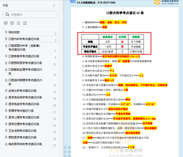口腔执业医师鸣题库正式版 章节练习错题本功能展示